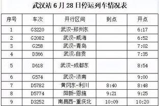 手感火热！库兹马半场13中7&三分8中4砍下18分3板2助